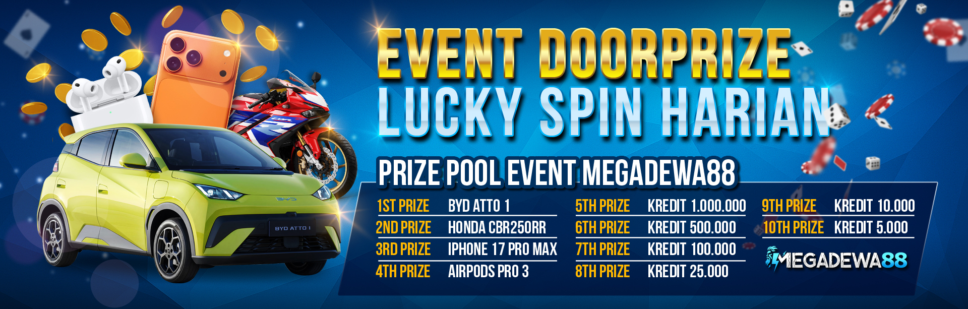 Event Doorprize Lucky Spin Harian Megadewa88